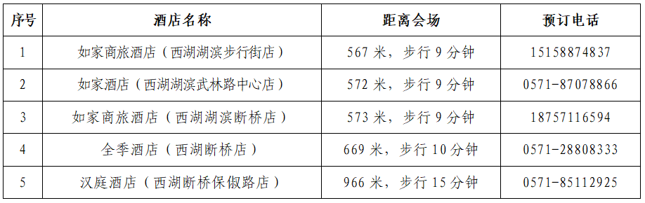 第二十三届中国风景园林规划设计大会火热报gogo体育名中！(图4)